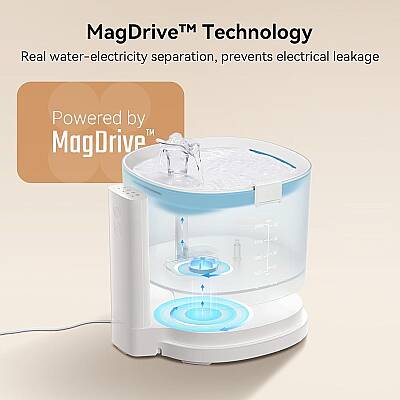 Cheerble Pet Fountain E1 (Elfin 1) Cdy01 Kedi ve Küçük Irk Köpekler İçin Otomatik Su Kabı - 2