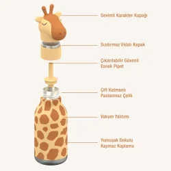 Asobu Bestie Bottle - Giraffe 460 ml. - 4