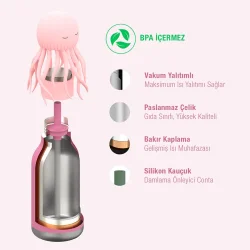Asobu Bestie Bottle - JellyFish 460 ml. - 7