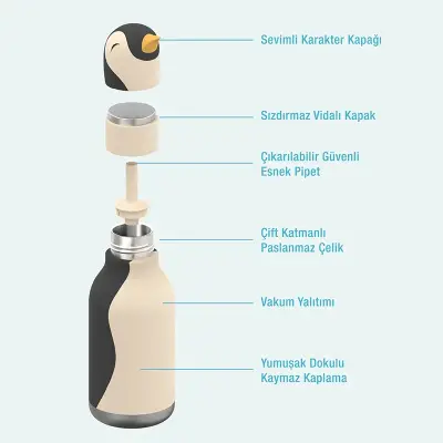 Asobu Bestie Bottle - Penguin 460 ml. - 4