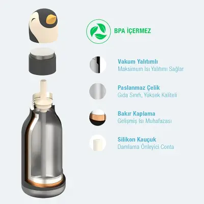Asobu Bestie Bottle - Penguin 460 ml. - 5