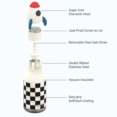 Asobu Bestie Bottle - Rocketship 460 ml. - 5