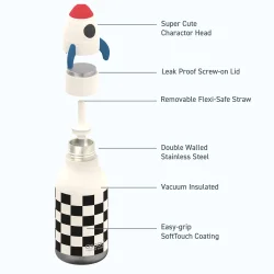 Asobu Bestie Bottle - Rocketship 460 Ml. - 5