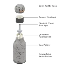 Asobu Bestie Bottle - Seal 460 ml. - 4