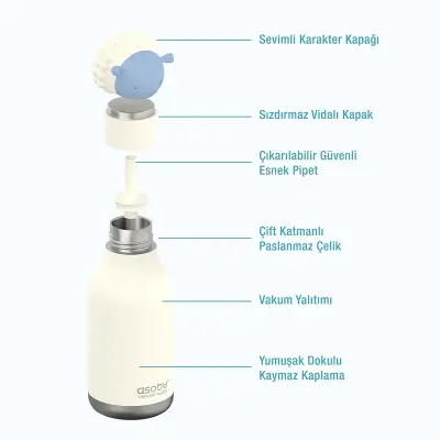 Asobu Bestie Bottle - Sheep 460 ml. - 5