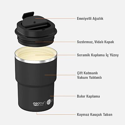 Asobu Coffee Express Tumbler - Pastel Blue 355 Ml. - 4