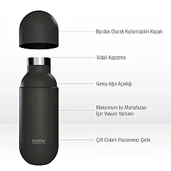 Asobu Orb Bottle - Pastel Blue 420 Ml. - 9