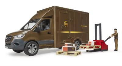 Bruder Mercedes Benz Sprınter Ups Kargo Aracı, Transpalet Ve Fıgür BR02678 - 2