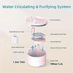 Airpet D06 Smart Fountain Plus (3.2L) D06 Kedi & Köpek Akıllı Su Pınarı - 4