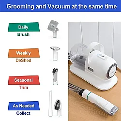 Airpet Neakasa Pet Grooming Kit & Vacuum P1 Hn0070W Akıllı Köpek Tıraş Makinesi - 2
