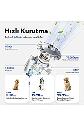 Airpet Pet Dryer F1 Evcil Hayvan Kurutma Makinesi - 7