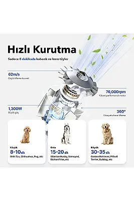 Airpet Pet Dryer F1 Evcil Hayvan Kurutma Makinesi - 7