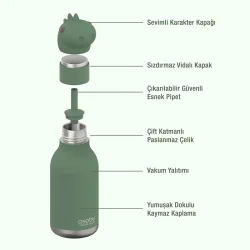 Asobu Bestie Bottle - Dinosaur 460 ml. - 6