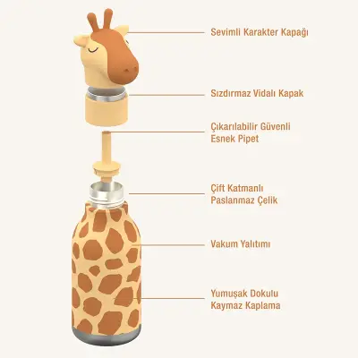 Asobu Bestie Bottle - Giraffe 460 ml. - 4