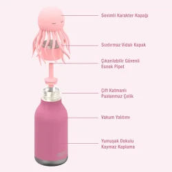 Asobu Bestie Bottle - JellyFish 460 ml. - 6