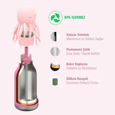Asobu Bestie Bottle - JellyFish 460 ml. - 7