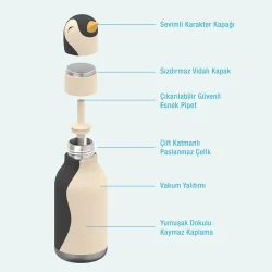 Asobu Bestie Bottle - Penguin 460 ml. - 4