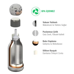 Asobu Bestie Bottle - Seal 460 ml. - 5