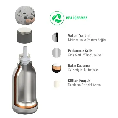 Asobu Bestie Bottle - Seal 460 ml. - 5