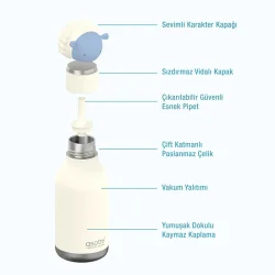 Asobu Bestie Bottle - Sheep 460 ml. - 5