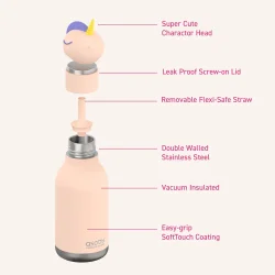 Asobu Bestie Bottle - Unicorn 460 ml. - 3