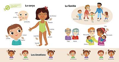 Auzo Toys Mes 500 Premiers Mots Sonores Fransızca - 2