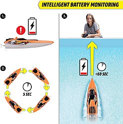 Dickie Uzaktan Kumandalı Sea Hawk Tekne - 7