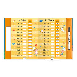 Imagine That Lets Learn Times Tables - Pull-The-Tabs - 3