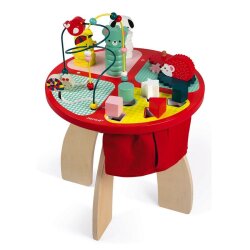 Janod Activity Table - Forest J08018 - 2