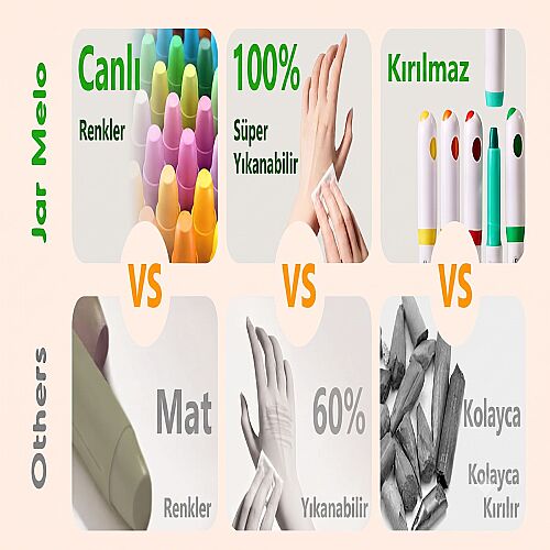 Jarmelo Ultra İpeksi Yıkanabilir Boya Kalemleri (24 Adet) Ja96215 - 8