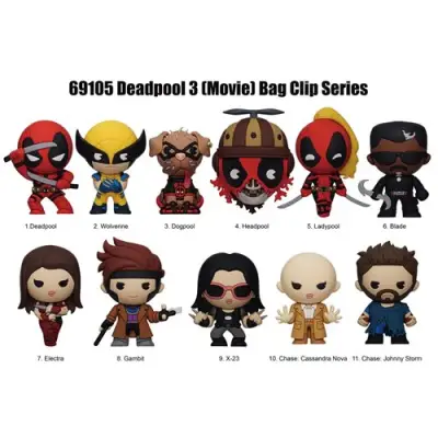 Monogram Deadpool Movie 3 Clip-On Surprise Figure 69105 - 2