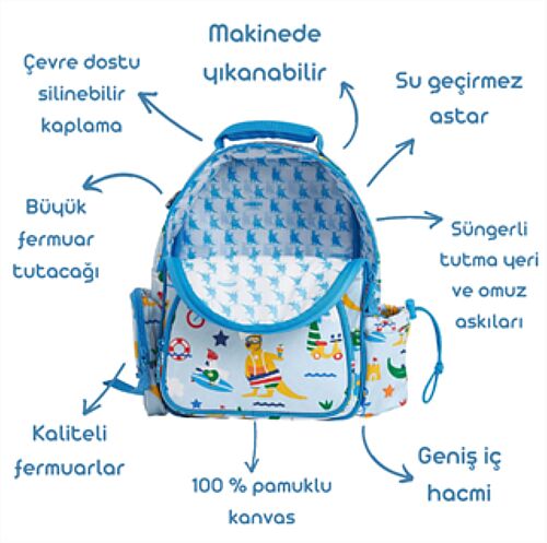 Penny Scallan Dino Rock Medium Backpack Psaufg02011300001 - 5