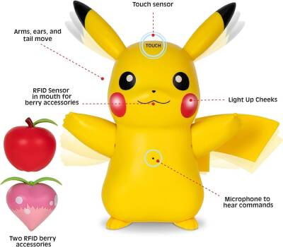Pokemon Deluxe Electronic Game Set - Pikachu Pok/Pkw3330 - 5