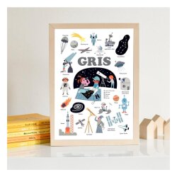 Poppik Mini Sticker Poster Space Mın014 - 1