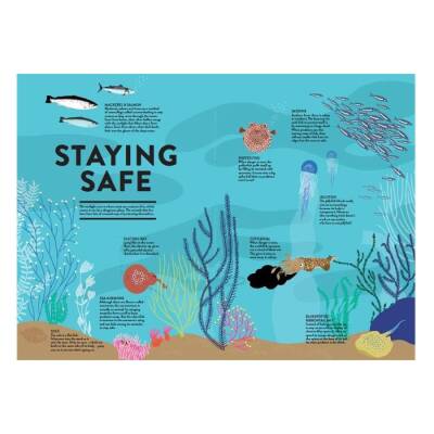 Thames And Hudson Ocean - 3