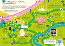 Usborne - 100 Things To Know About Music - 2