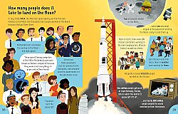 Usborne - Big Book Of Things To Know - 5