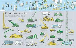 Usborne - Lift The Flap Construction & Demolition - 4