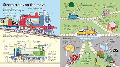 Usborne Look Inside Trains - 3