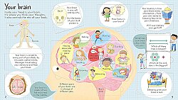 Usborne Look Inside Your Body - 2