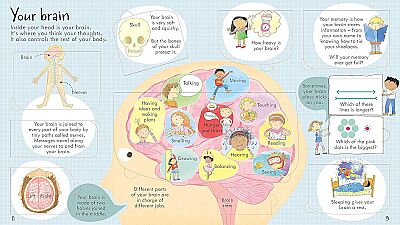 Usborne Look Inside Your Body - 2