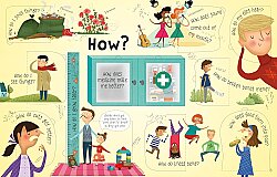 Usborne Questions & Answers About Body - 3