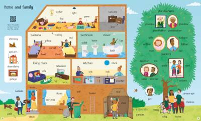 Usborne 1000 English Words - 3