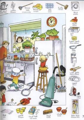 Usborne First Thousand Words İn Arabic - 2