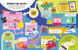 Usborne How It Works: Money - 2