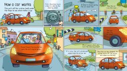 Usborne Look Inside Cars - 3