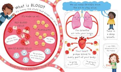 Usborne Very First Questions and Answers What's Inside Me? - 2