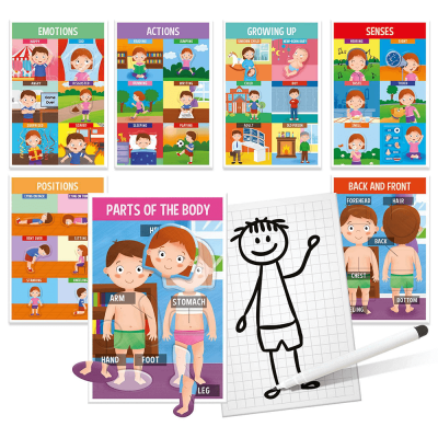 Headu How We Are Made Montessori Yn22823 - 2
