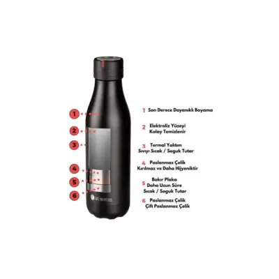 Les Artistes Paris Isı Yalıtımlı Çelik Termos 500 ml - West Coast+Lap-A4251 - 3
