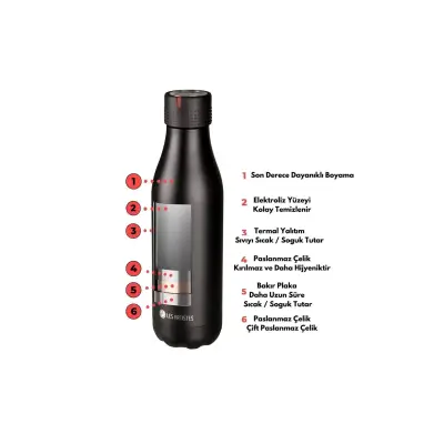 Les Artistes Paris Isı Yalıtımlı Çelik Termos Matara 500 ml Music+Lap-A2587 - 2